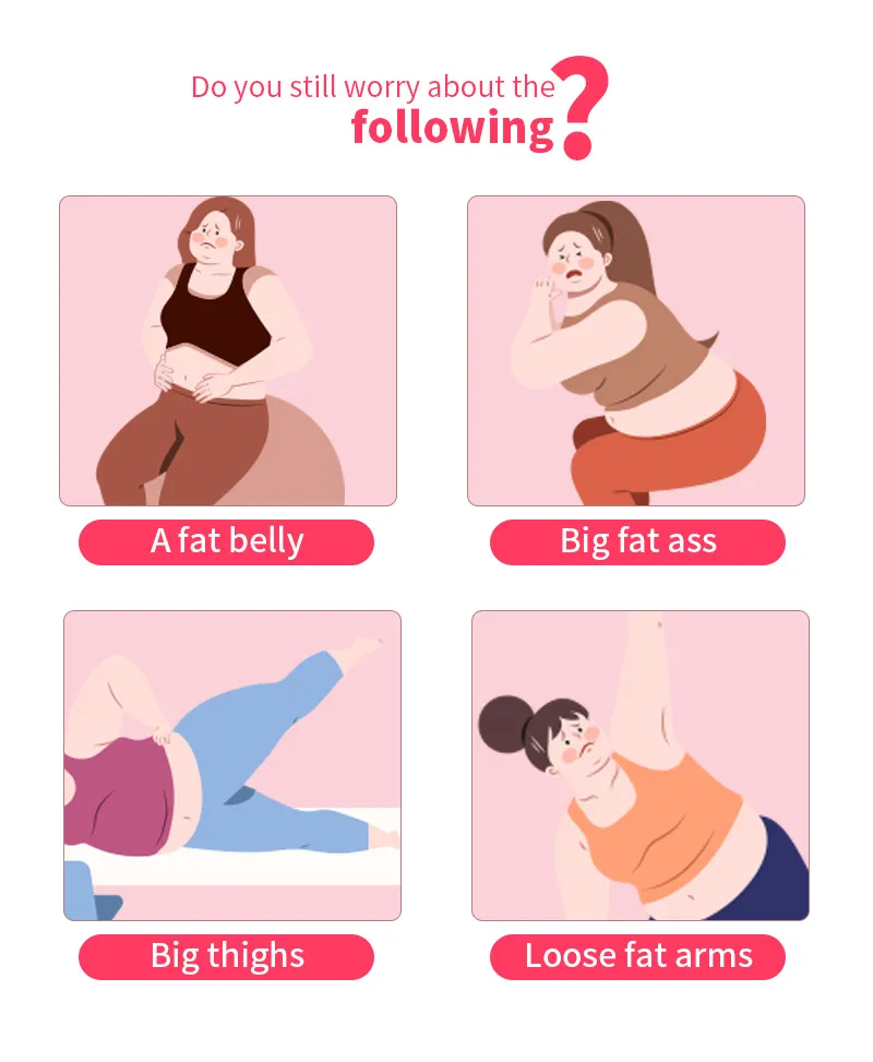 EMS Body Sculpting Target Areas