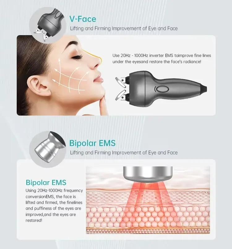 Ofan 12-in-1 Multi-Functional Skin Management Handpieces Details 2