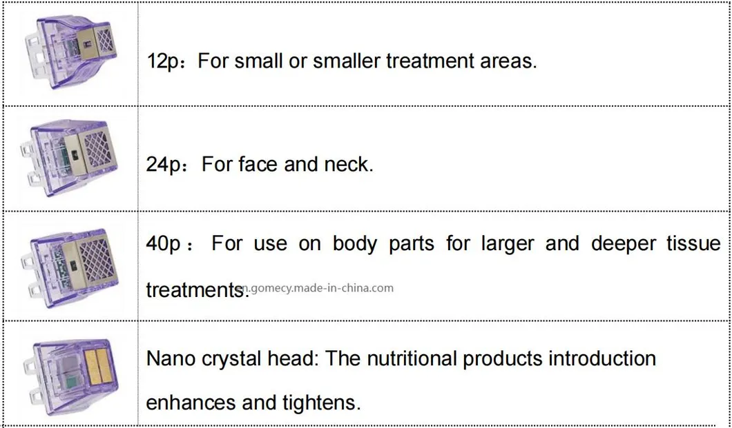 Treatment Mechanism Handpiece