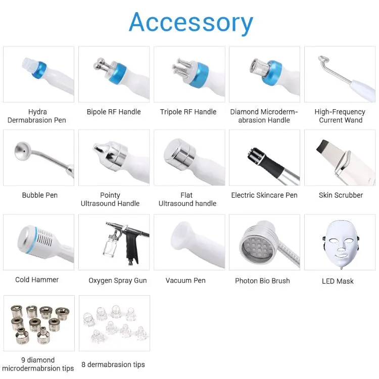 Skincare device components