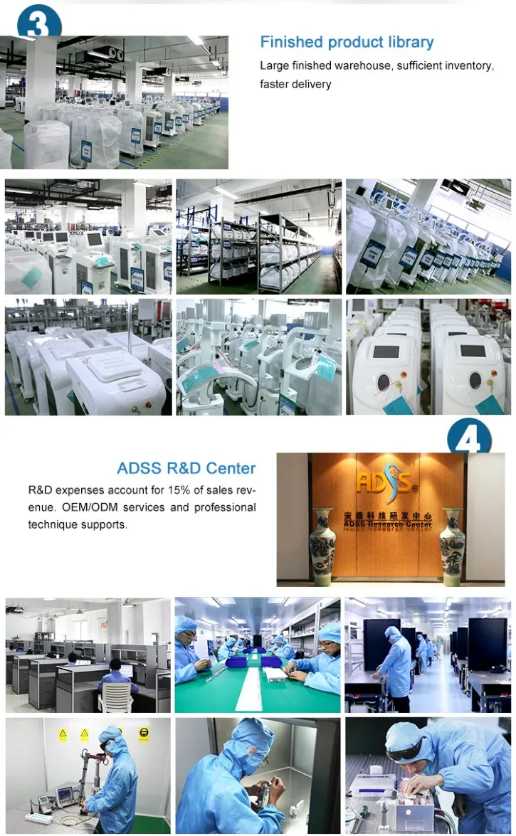 Factory-Direct CO2 Fractional Laser for Beauty Clinics and Spas