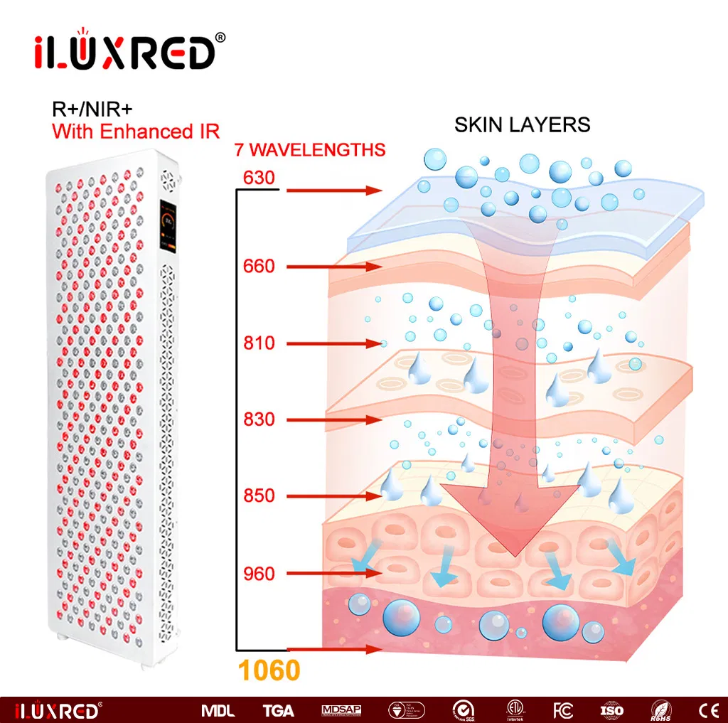Panel design details D