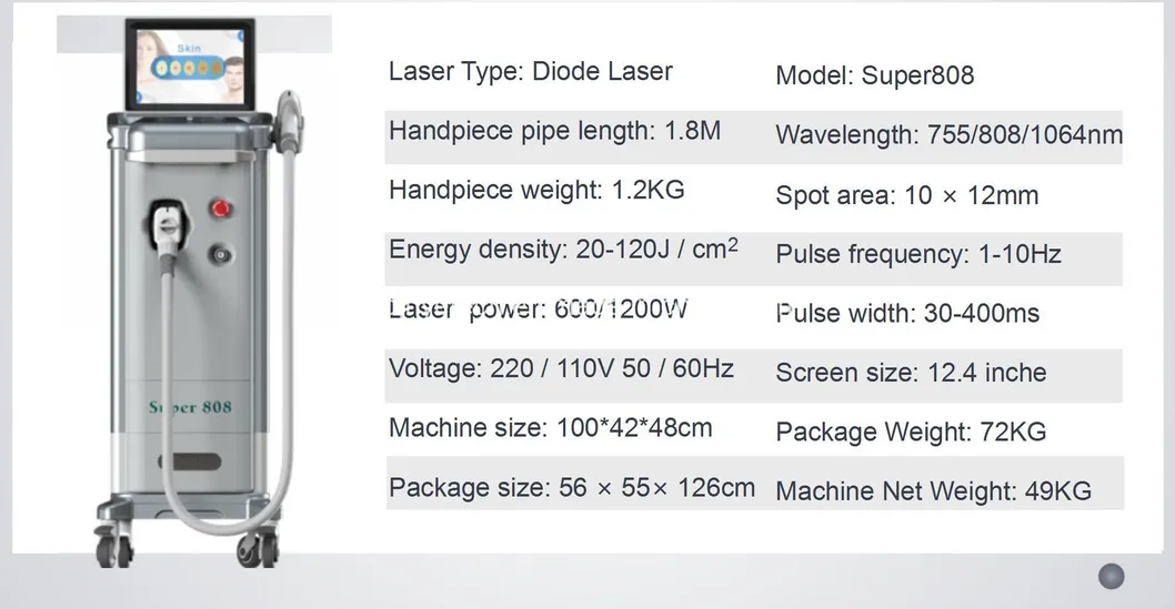Laser Machine Parameters Image