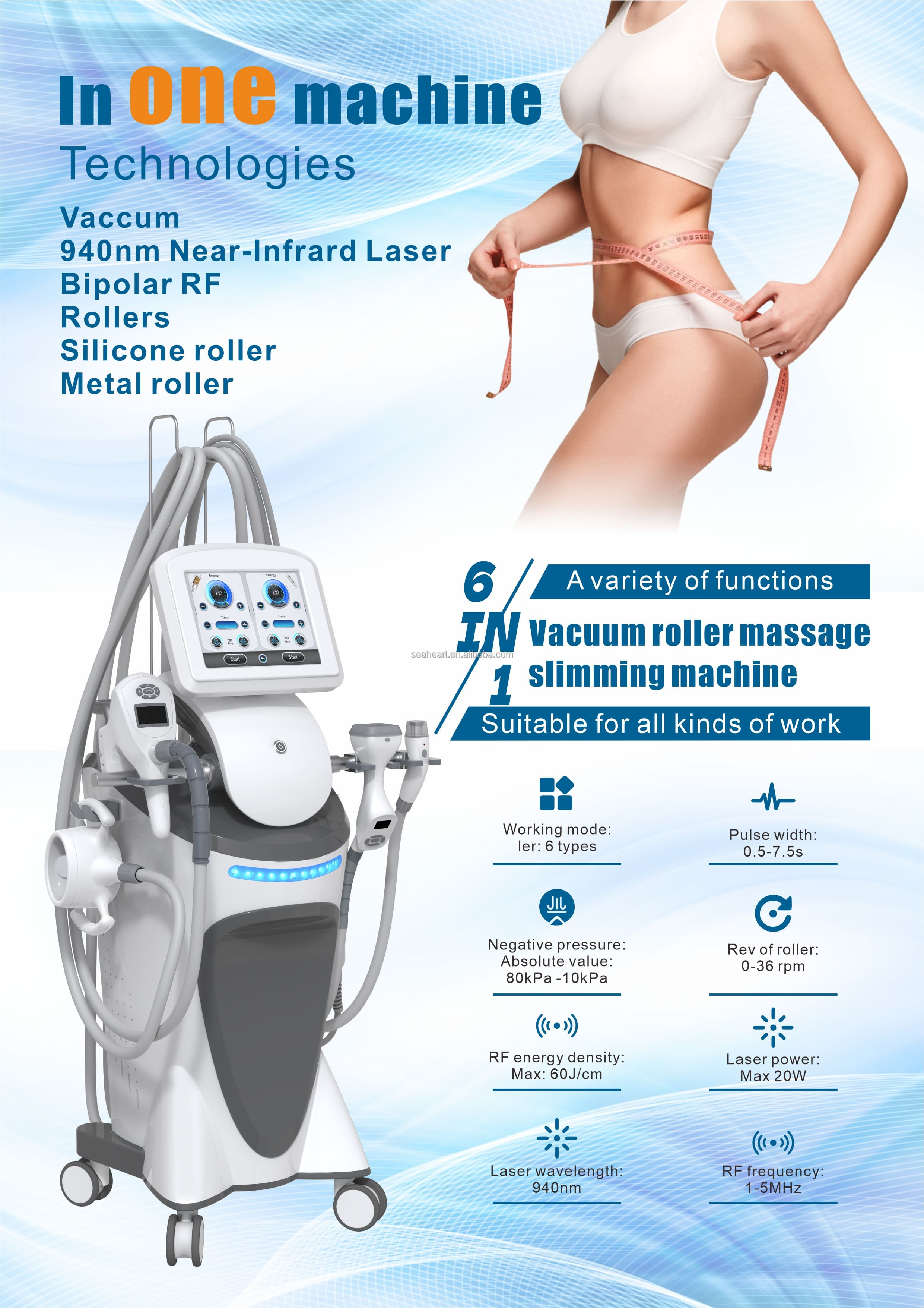 Body Slimming Device Detail 1