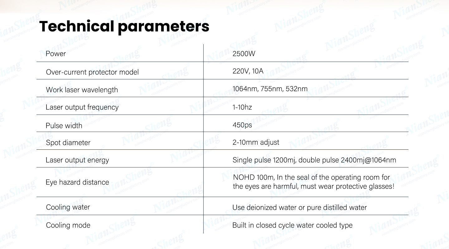Pico Laser Device Details