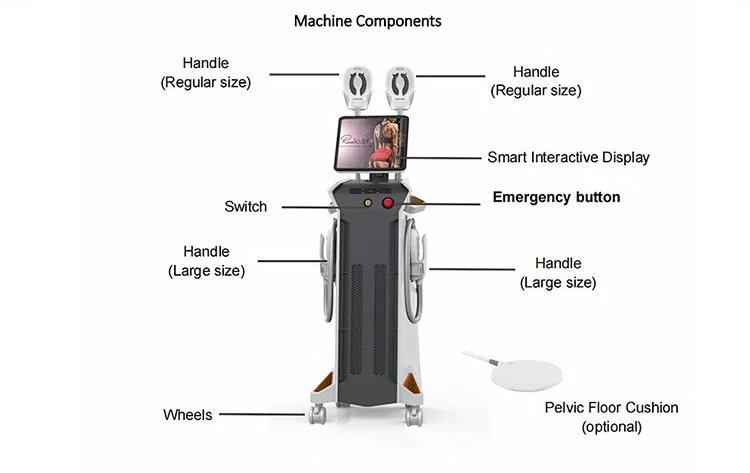 Technology Details