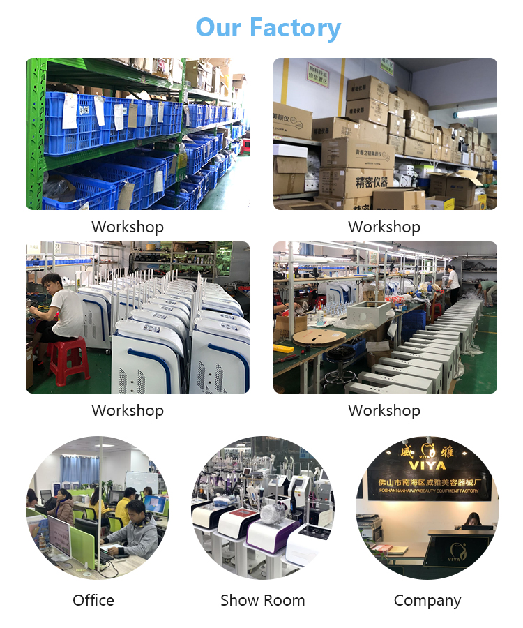 Company Profile image 2