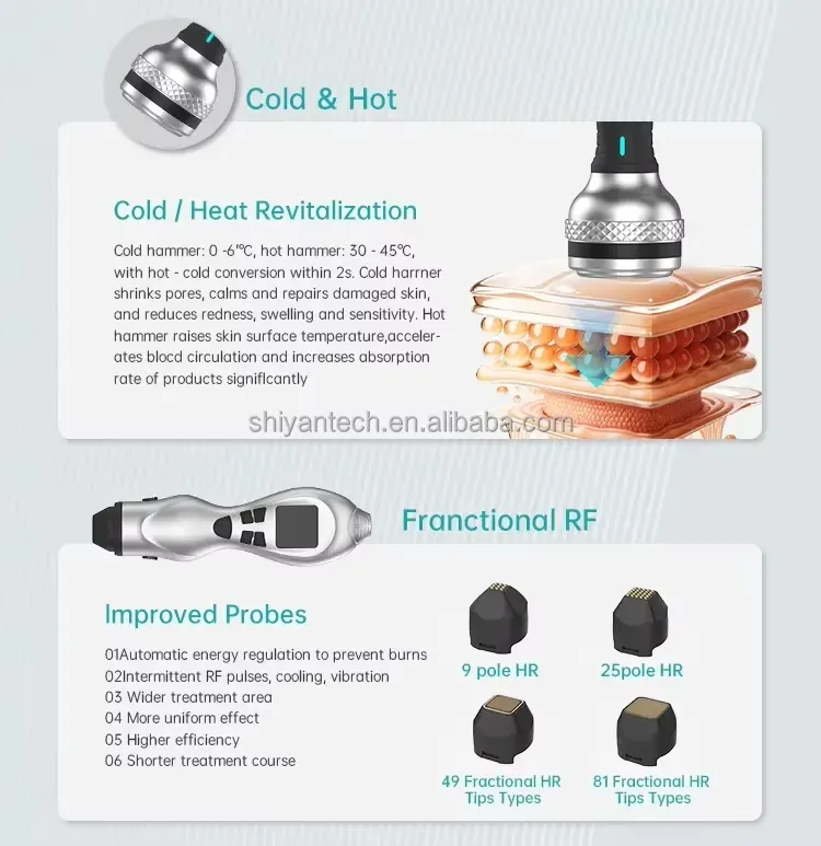 Ofan 12-in-1 Multi-Functional Skin Management Handpieces Details 3