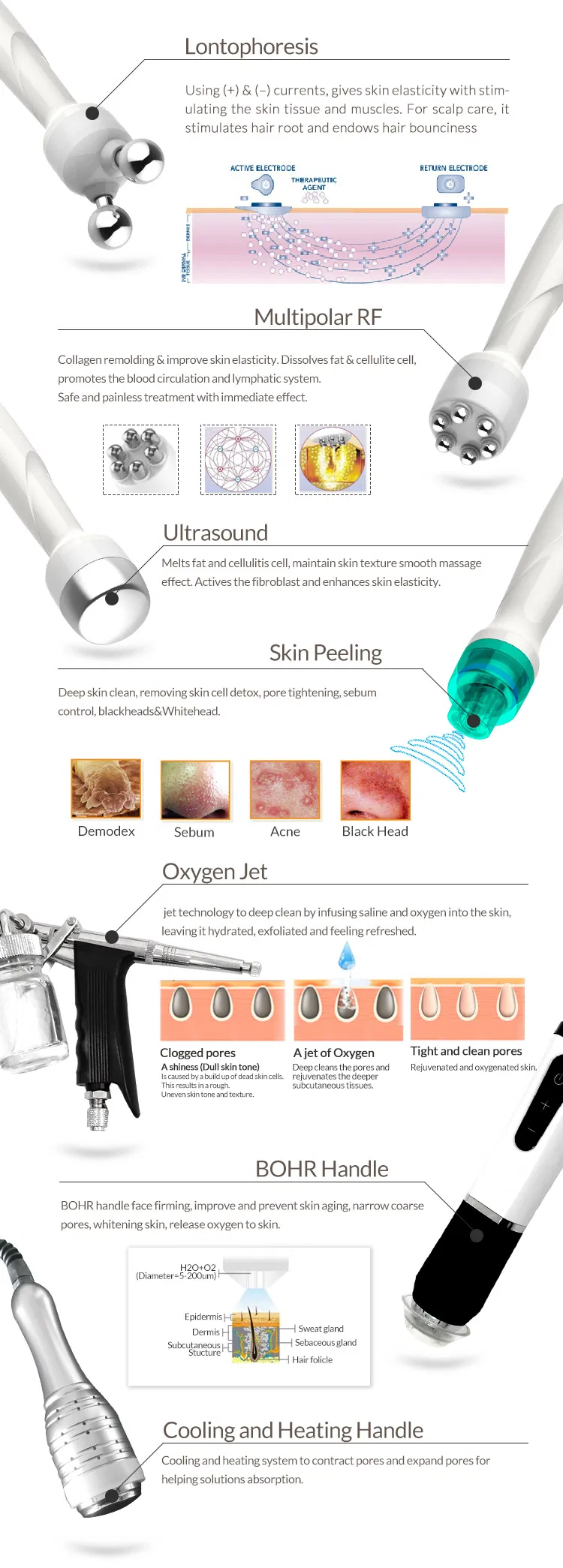 Wholesale Peanut Skin Removing Deep Cleaning Facial Aqua Peel Korea Microdermabrasion Hydro Machine for Sale