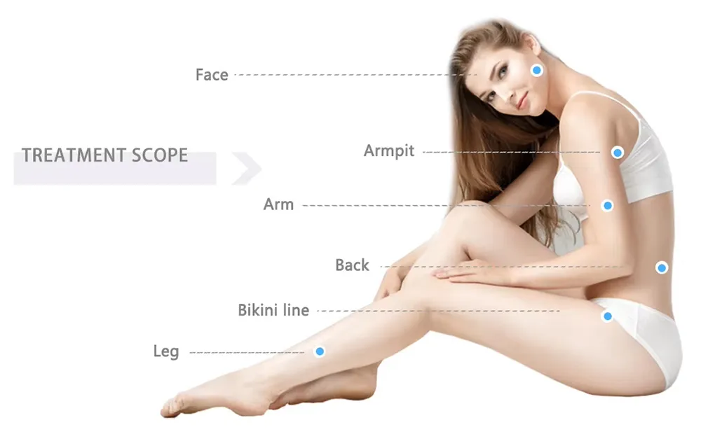 Diode Laser Hair Remove Machine Detail 2