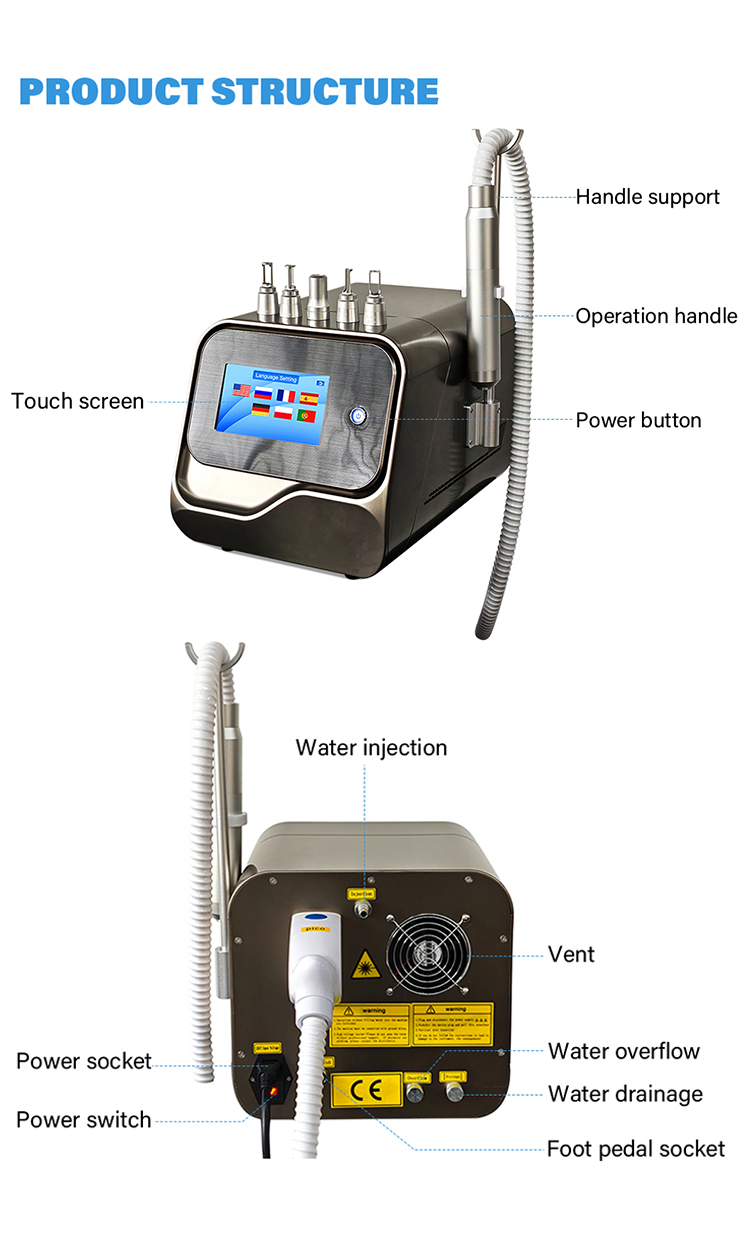 Structure layout of the machine