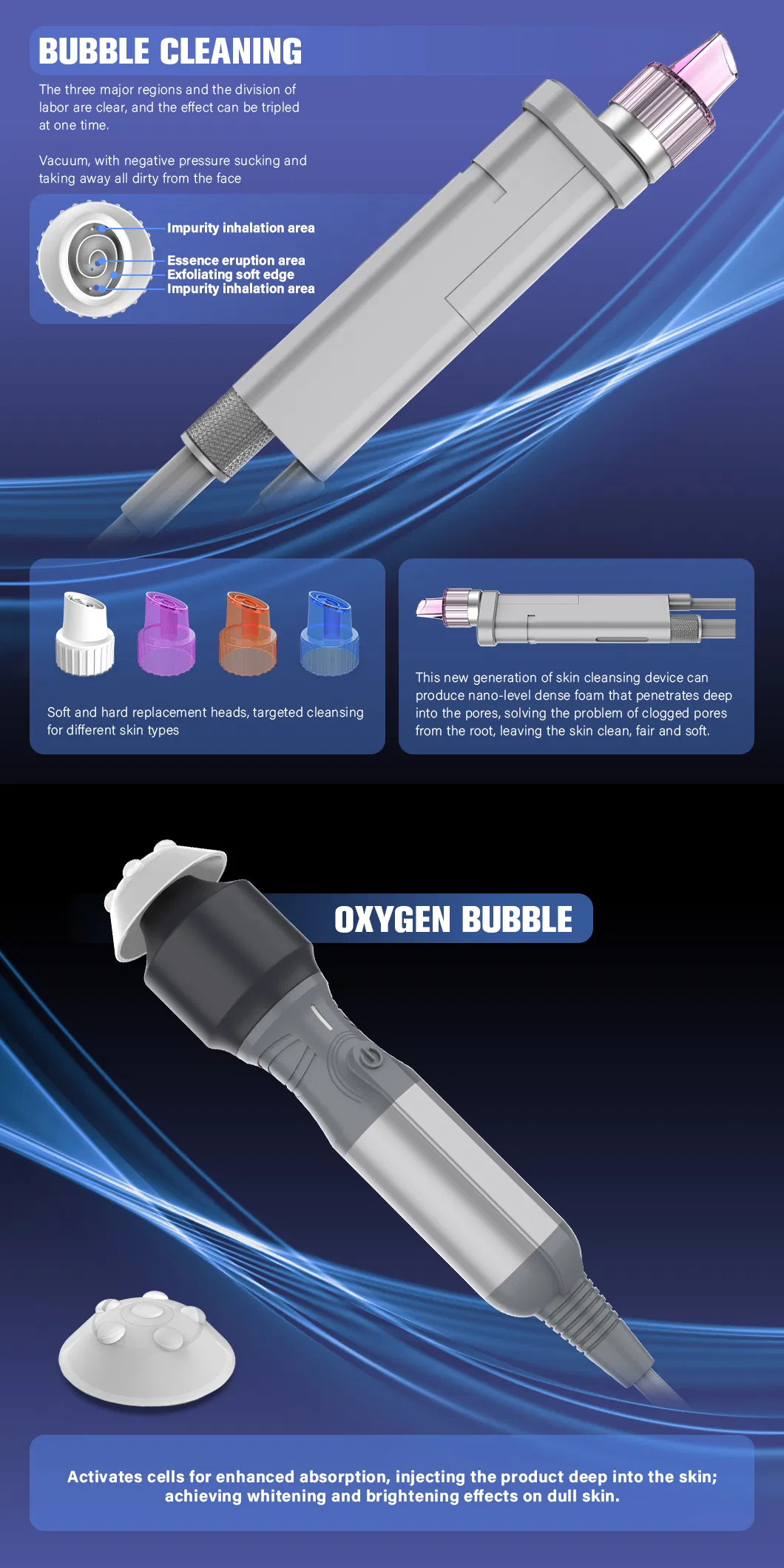 Specification Part 3
