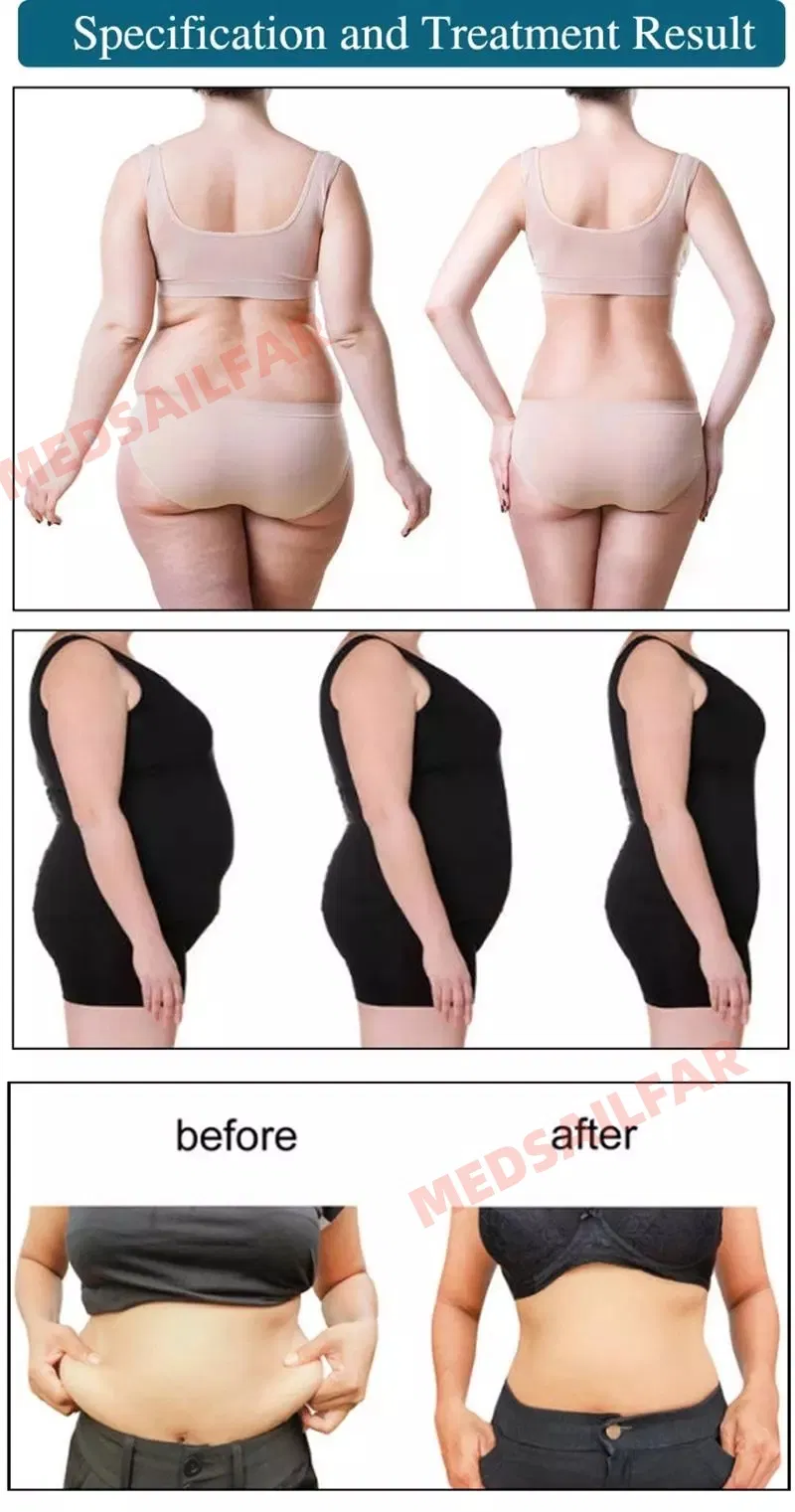 Before & After Performance Results