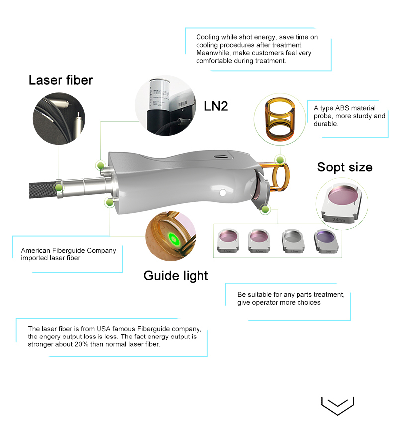 Laser Handle Component