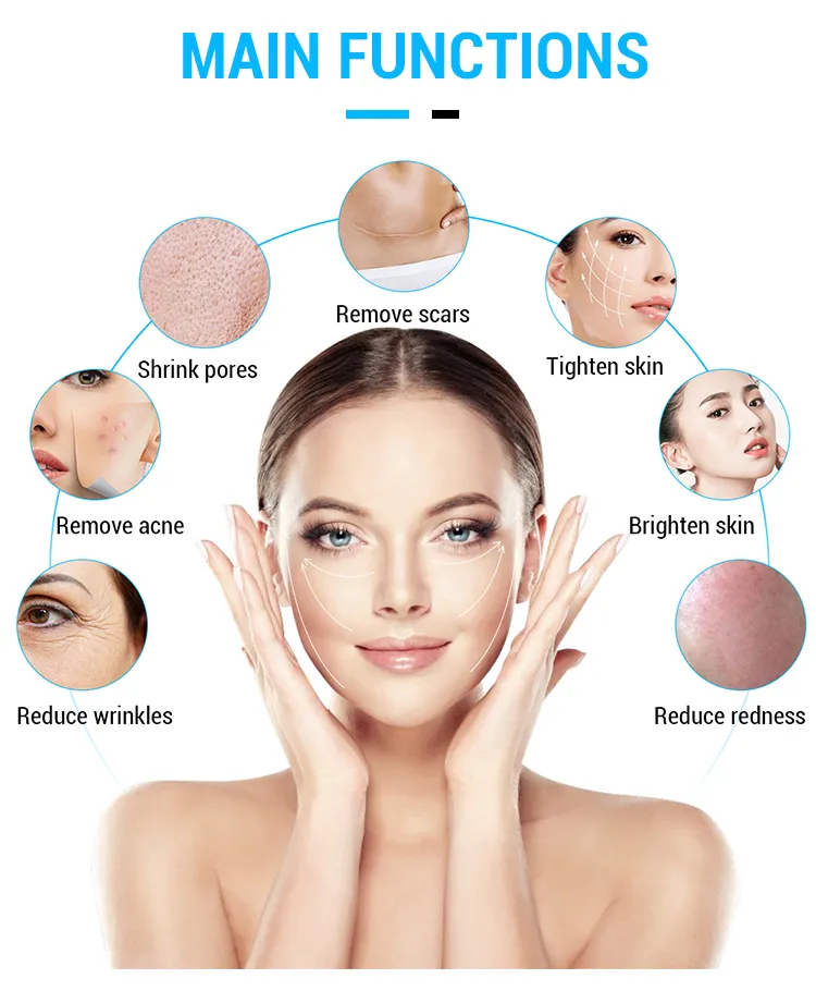 Portable Skin Tightening 2in1 Gold RF Fractional Microneedle Machine Treatment Area Diagram
