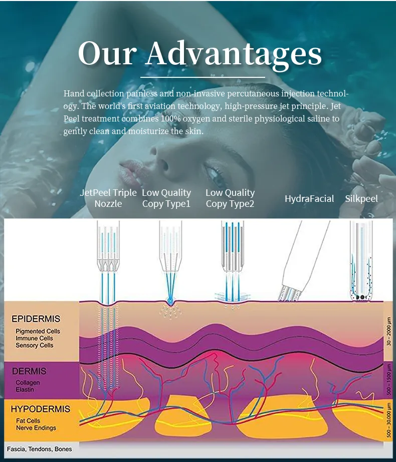 Aqua Jet Peeling Facial Beauty Machine Hydro Dermabrasion Microdermabrasion Skin Care Water Oxygen Jet Peel Machine