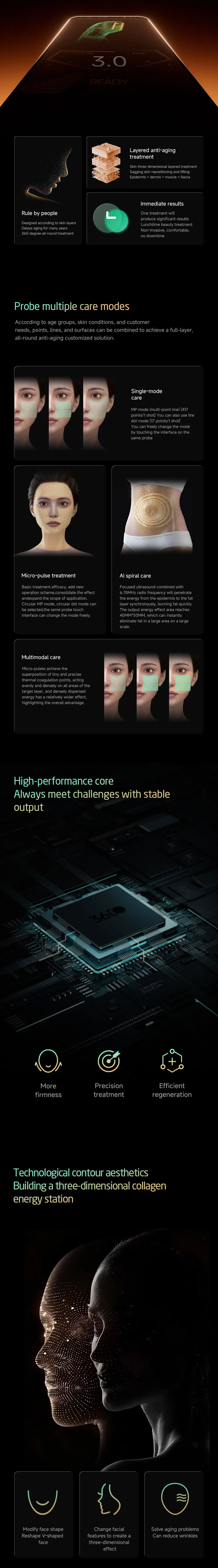 15.1-inch full color HD screen specifications