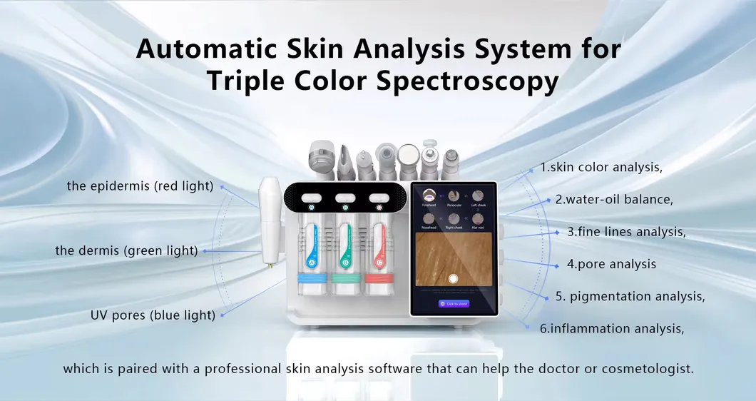 Hydro Microdermabrasion Process
