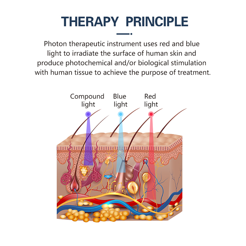 PDT LED Photon Therapy Portable Red Light Therapy Device Photodynamic PDT LED PDT Bio Blue LED PDT Light Therapy
