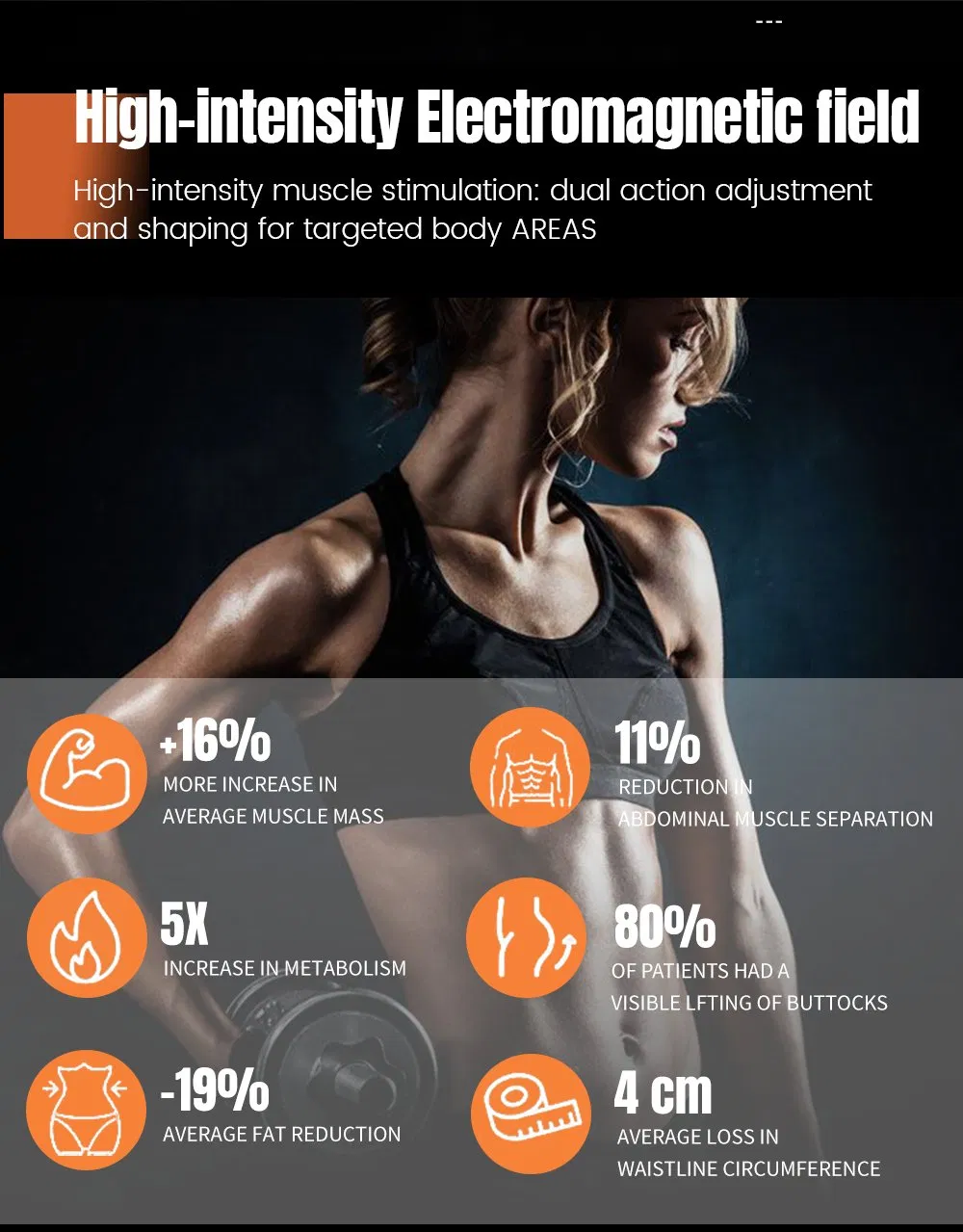 Tesla Muscle Stimulation Details