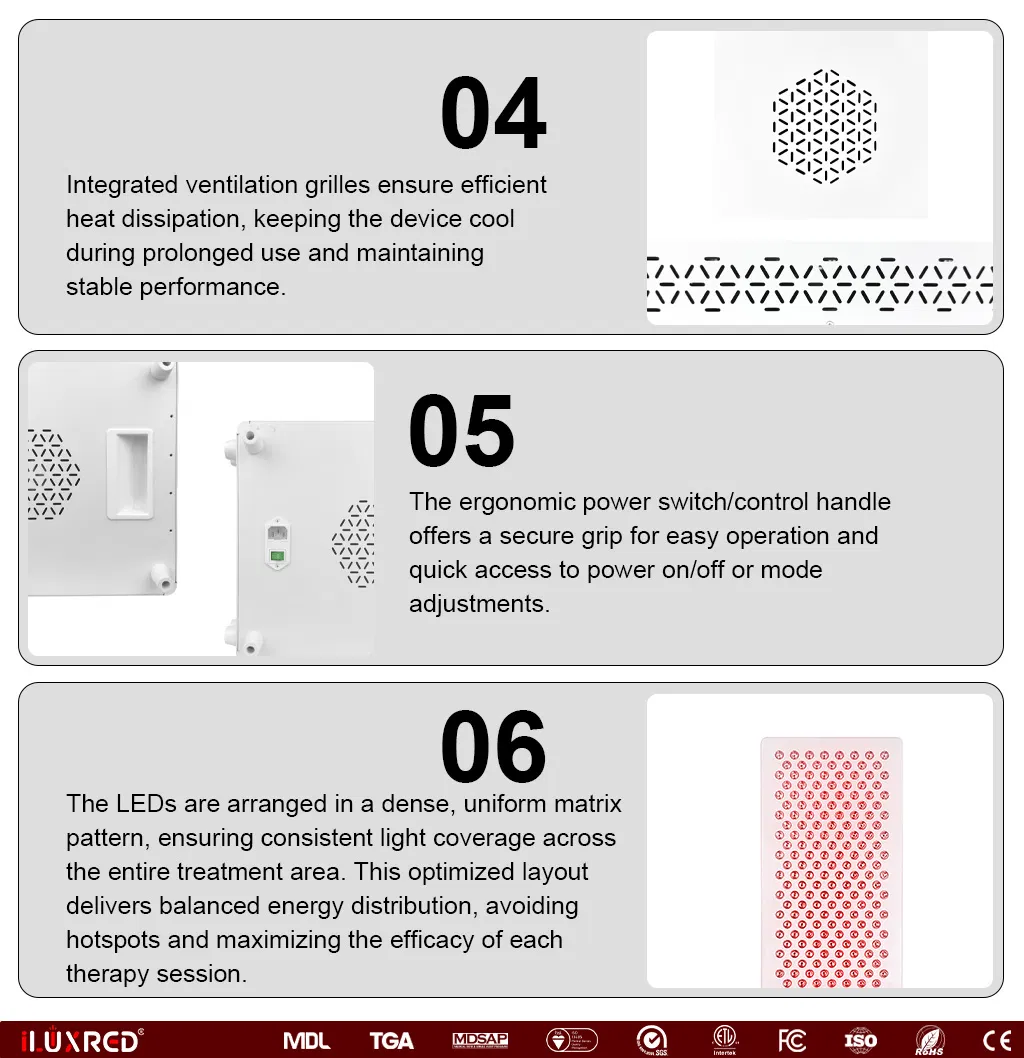 Panel design details C