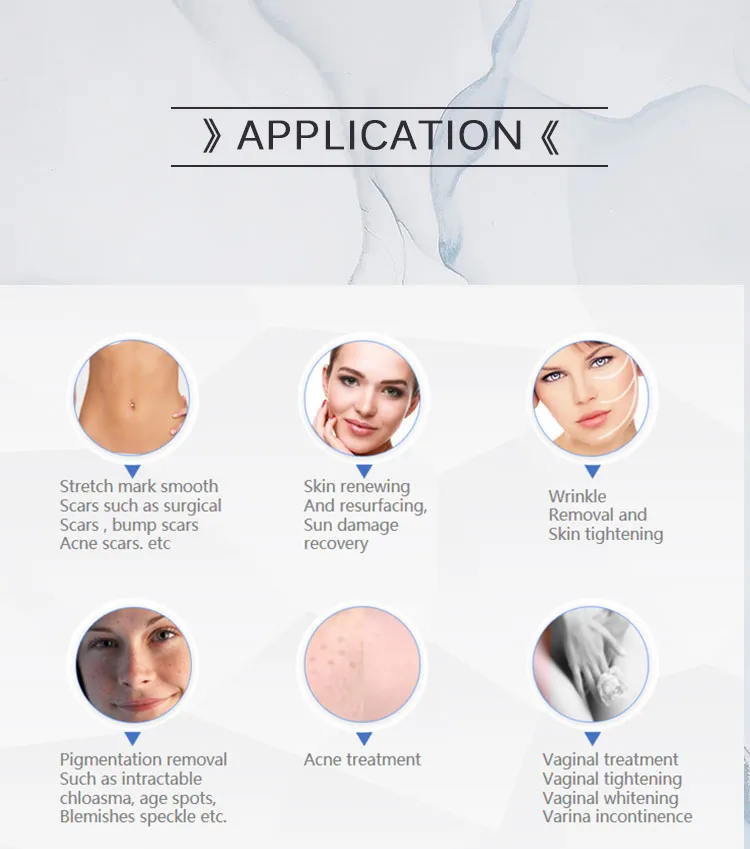 Before and After Application Examples