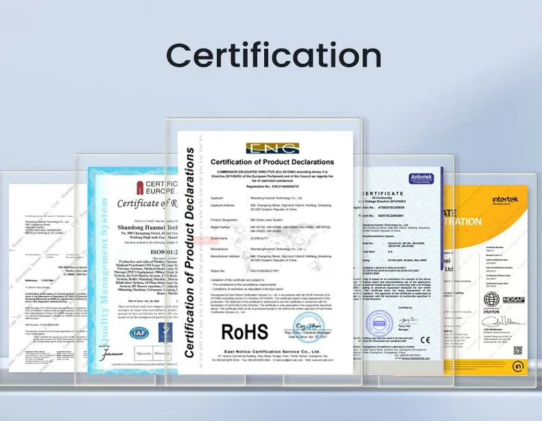 Quality Assurance Certificate Group