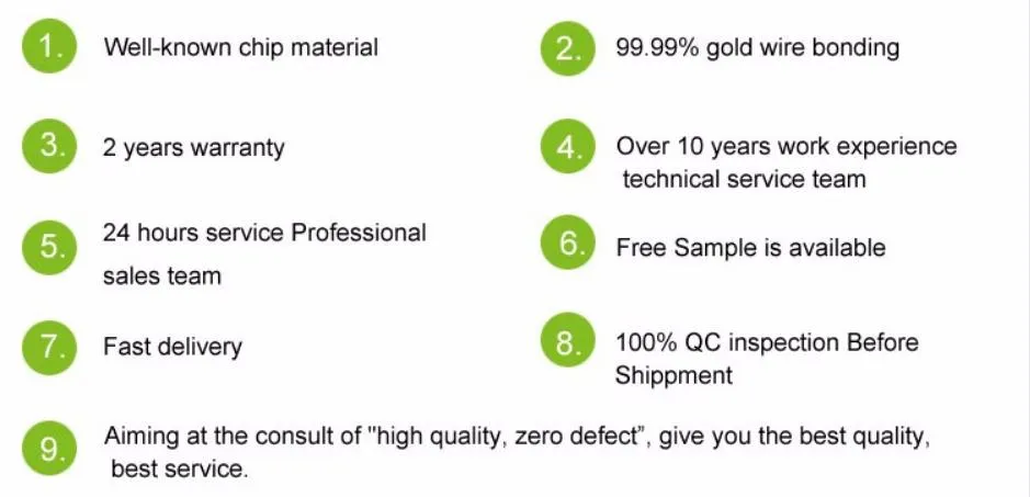 Factory Quality Testing