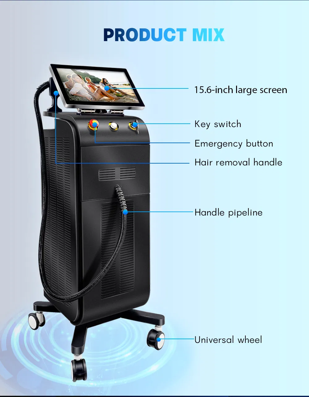 Laser Treatment Handpieces