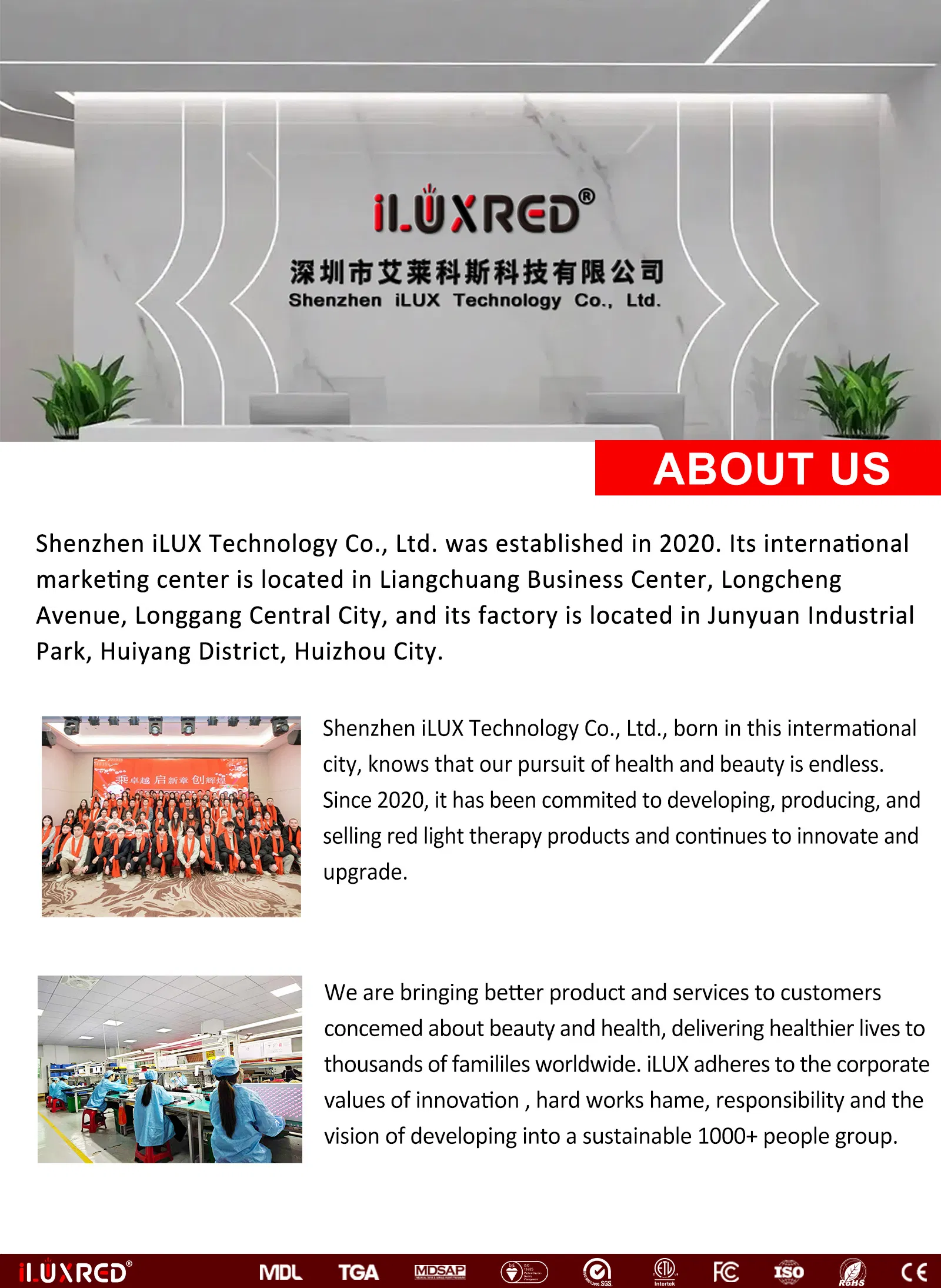 Infrared LED Red Light Therapy Panel Specs