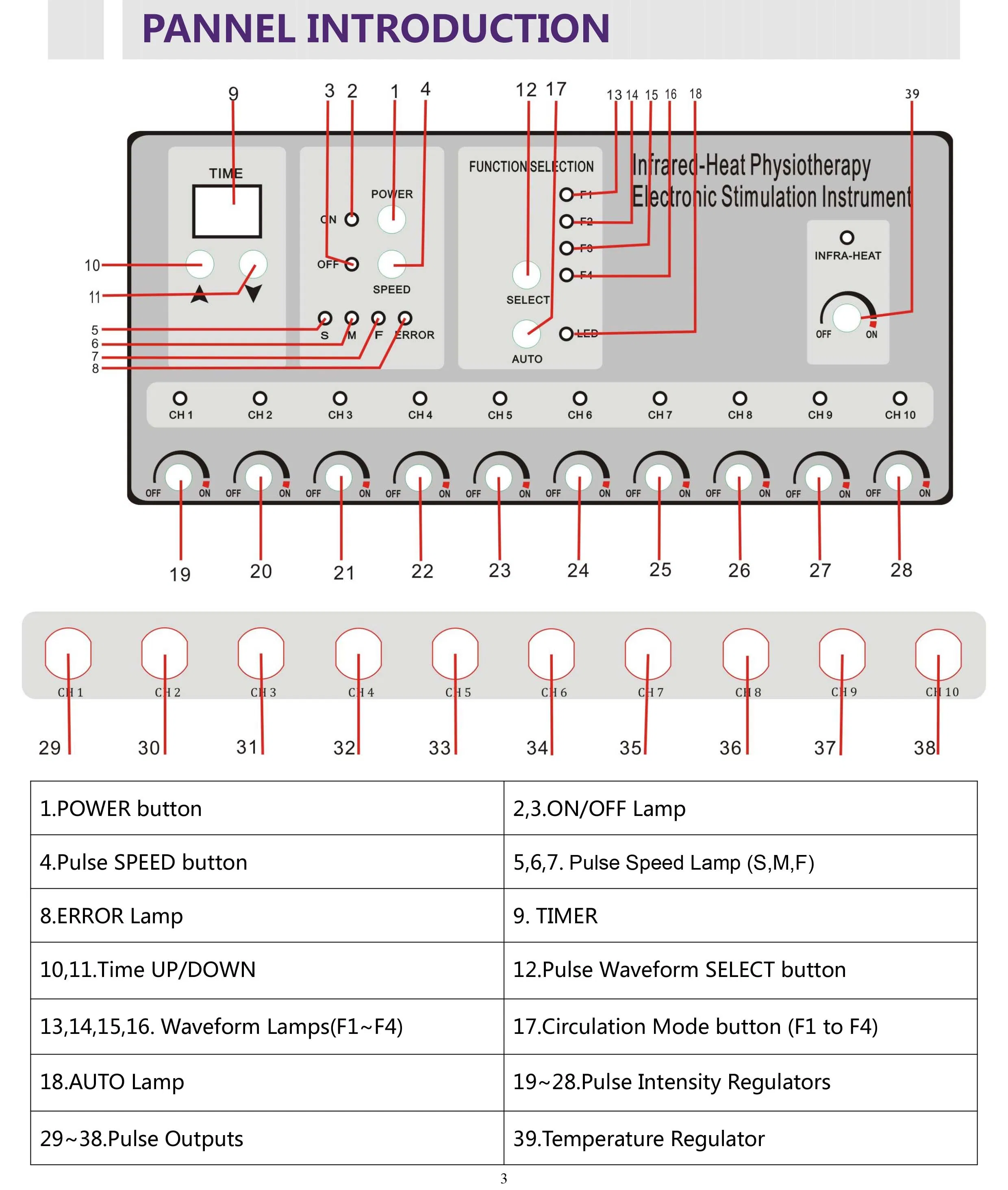 Microcurrent Electrostimulation Waves EMS with Far Infrared Slimming Machine for Body Sculpting