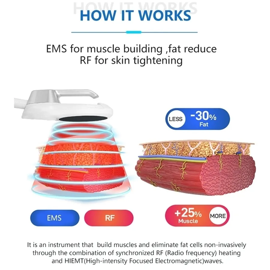 Advanced EMS Body Sculpting Machine for Slimming & Muscle Building