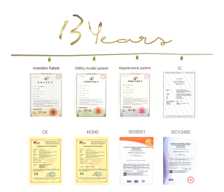 Quality Certificates