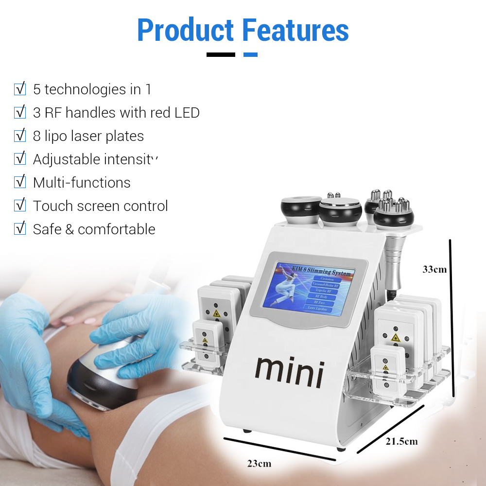Product Features Visual