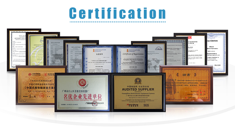 Certifications