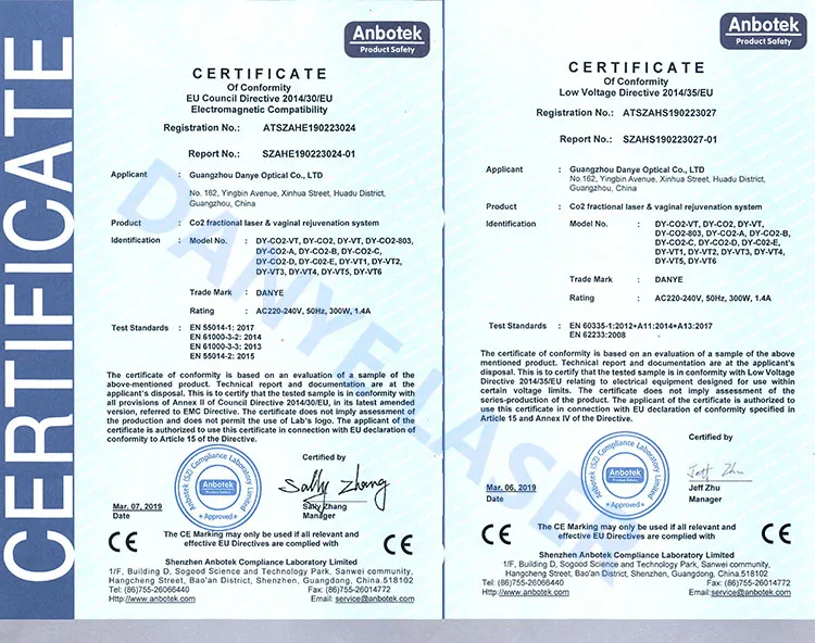 CE Certificate Approval