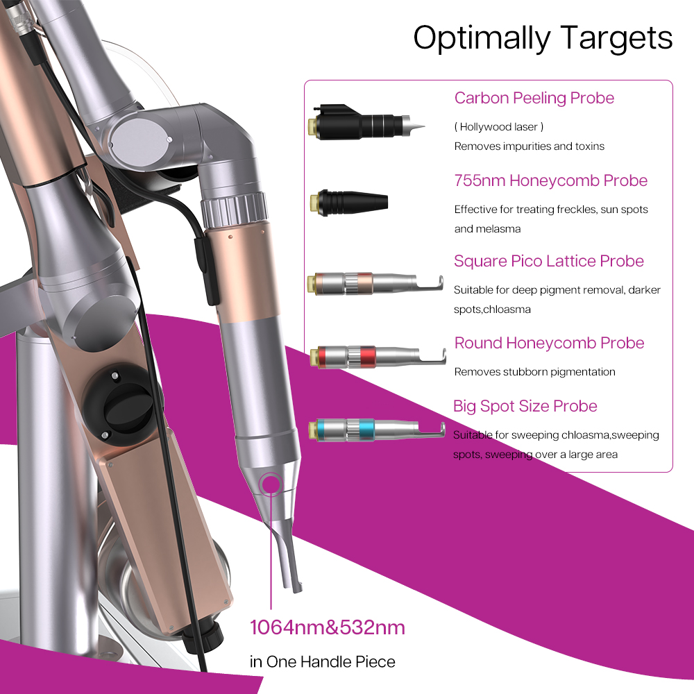 Winkonlaser EL950 Professional 350ps Picosecond Laser Tattoo Removal Machine 5000w PicoLaser for Sale