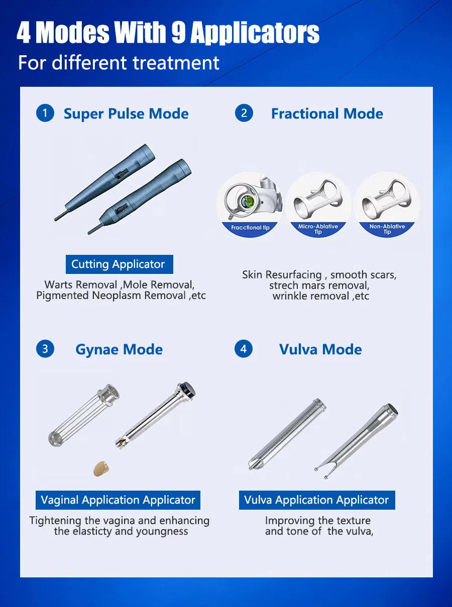 Usfda 510K Approved Fractional CO2 Laser for Skin Resurfacing Stretch Mark Scar Laser Removal Vaginal Rejuvenation