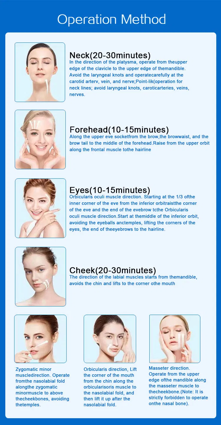 Full Set Hydra Dermabrasion Machine Packaging List