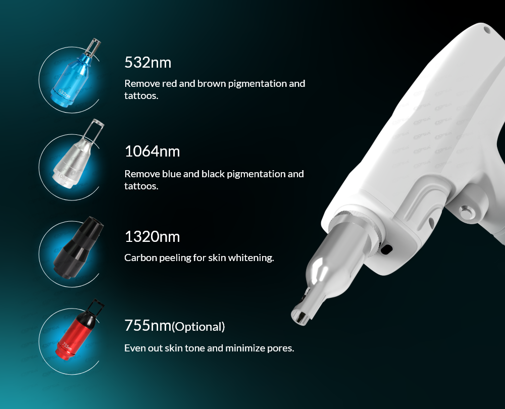 Laser Treatment Performance