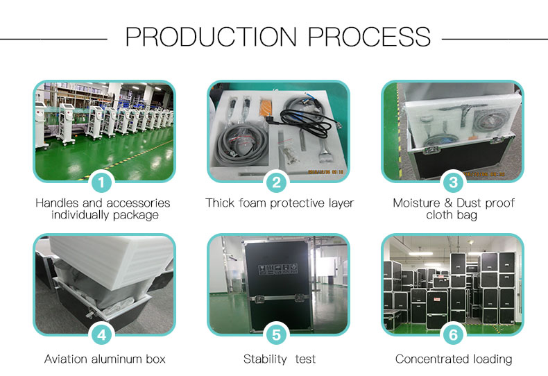 Packing details 1