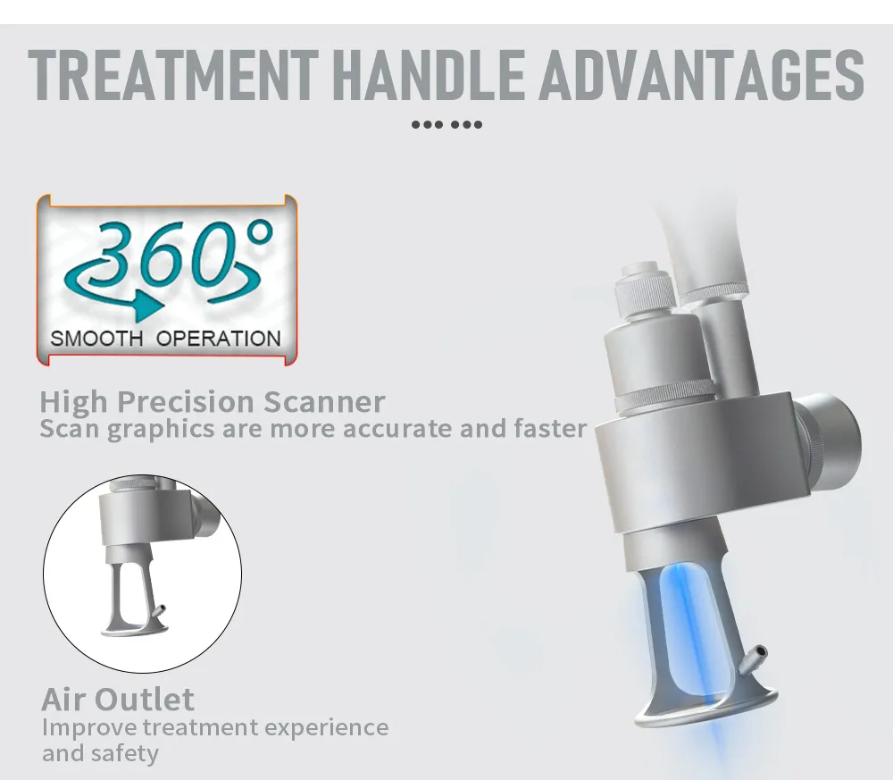Laser CO2 Fractional