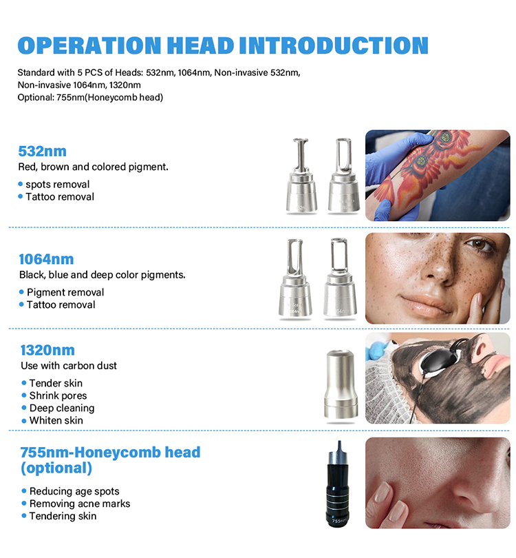 Picosecond Laser Tattoo Removal System Details