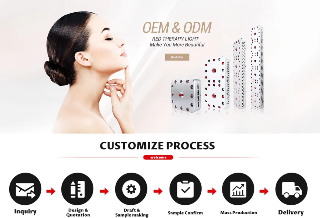 Product Features and Advantages