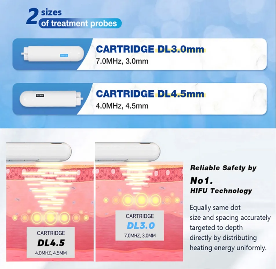Vaginal Tightening Cartridges