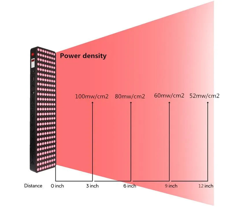 Side View Infrared Red LED Light Therapy Beauty Device