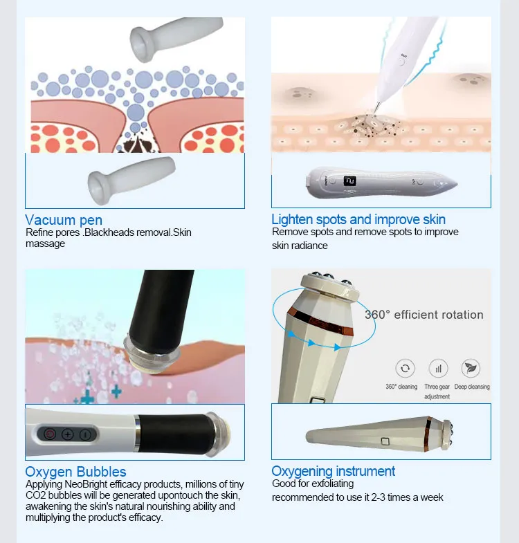 Hydro Peel Interface Display