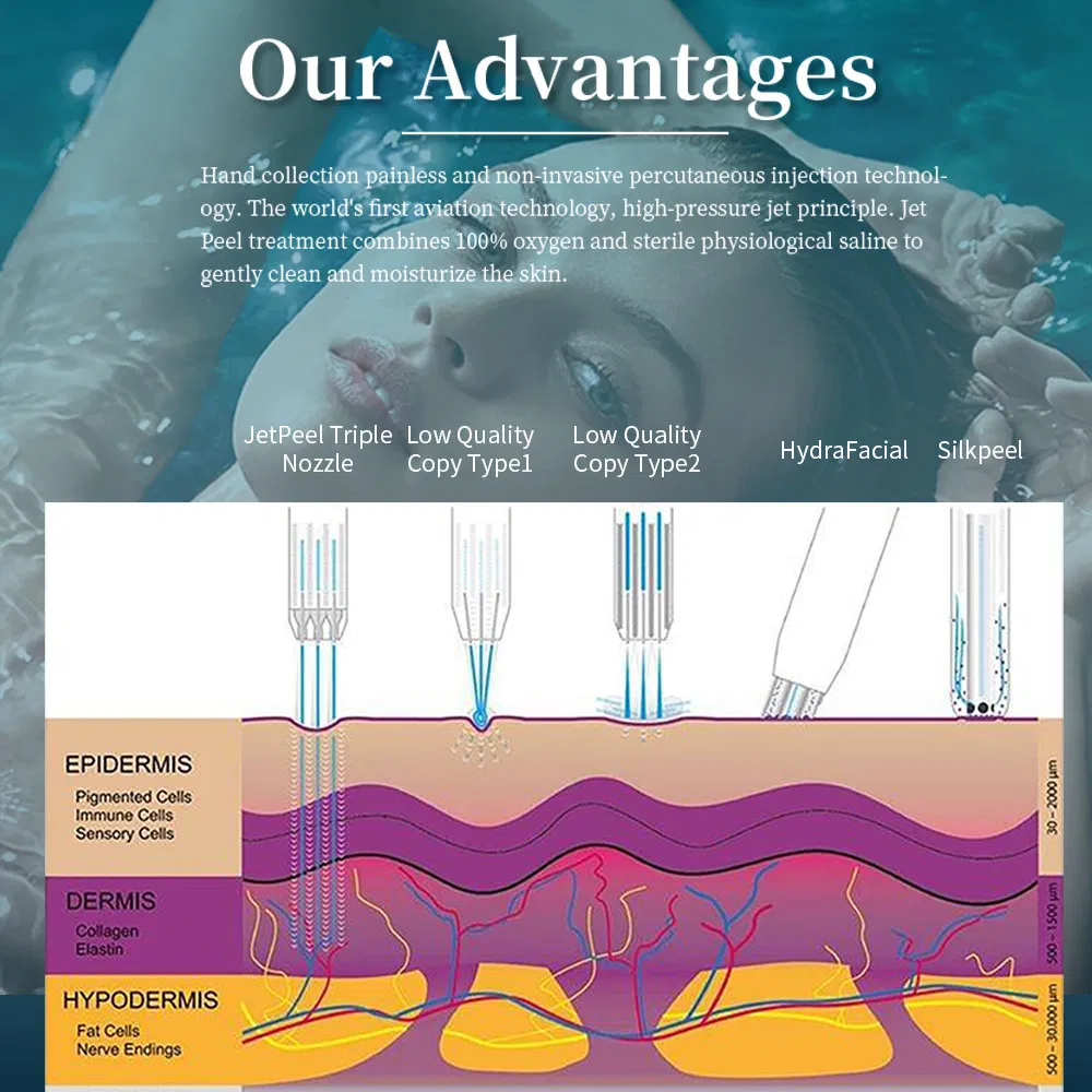 Aqua Jet Peeling Facial Beauty Machine Hydro Dermabrasion Microdermabrasion Skin Care Water Oxygen Jet Peel Machine