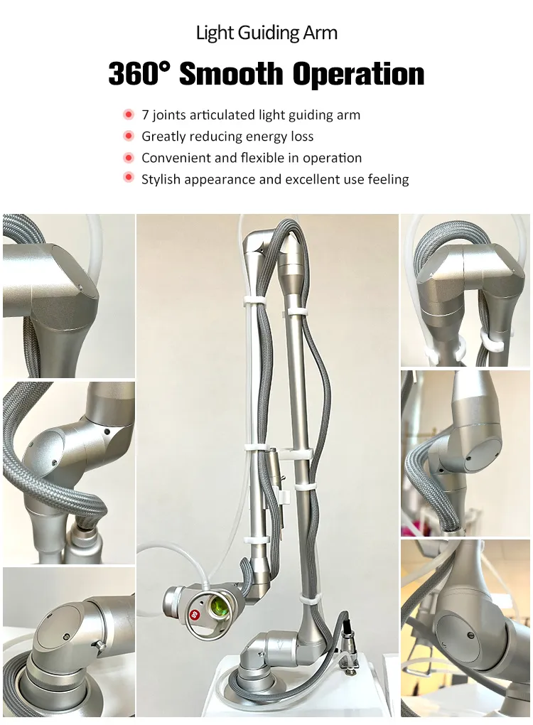 Multi Wavelength Treatment