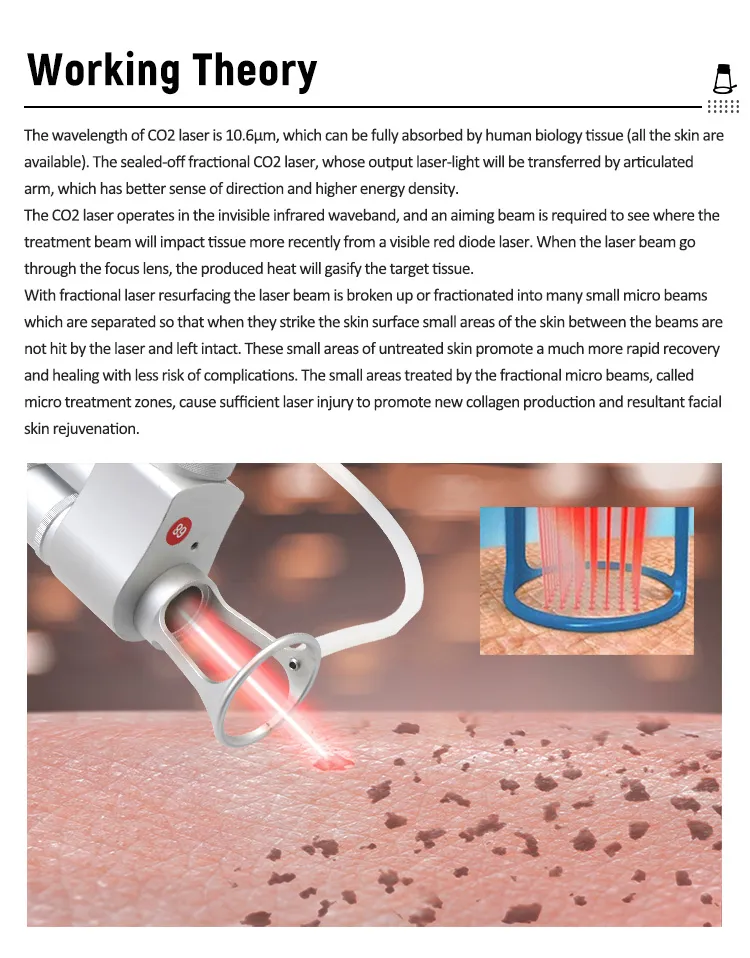 Vaginal Tightening Skin Care